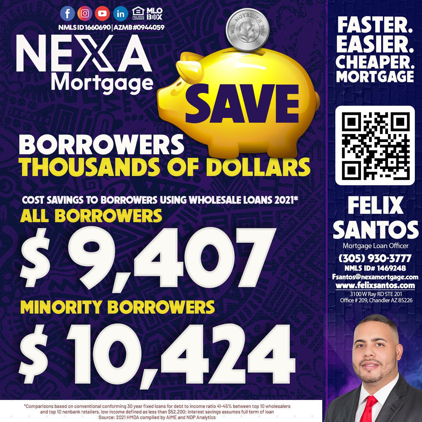 borrowers save - Felix Santos -Mortgage Loan Officer