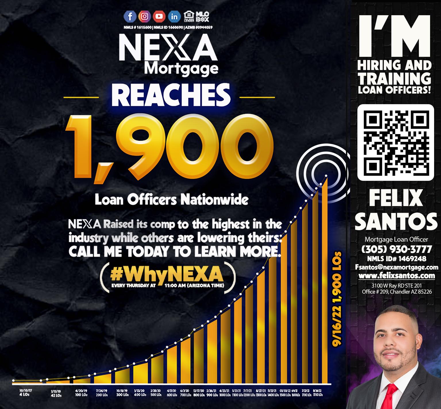 #WHYNEXA - Felix Santos -Mortgage Loan Officer